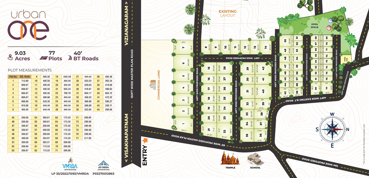 Surabhi Infra